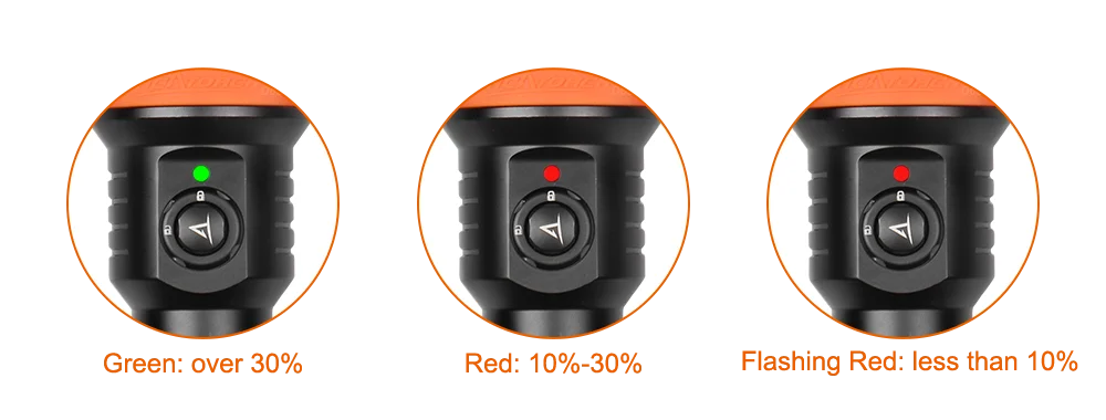 ORCA D630 Canister Light Scuba Diving CREE LED 4000-Lumens Sidemount Backmount Underwater 150-Meter Waterproof Search Tech Dive